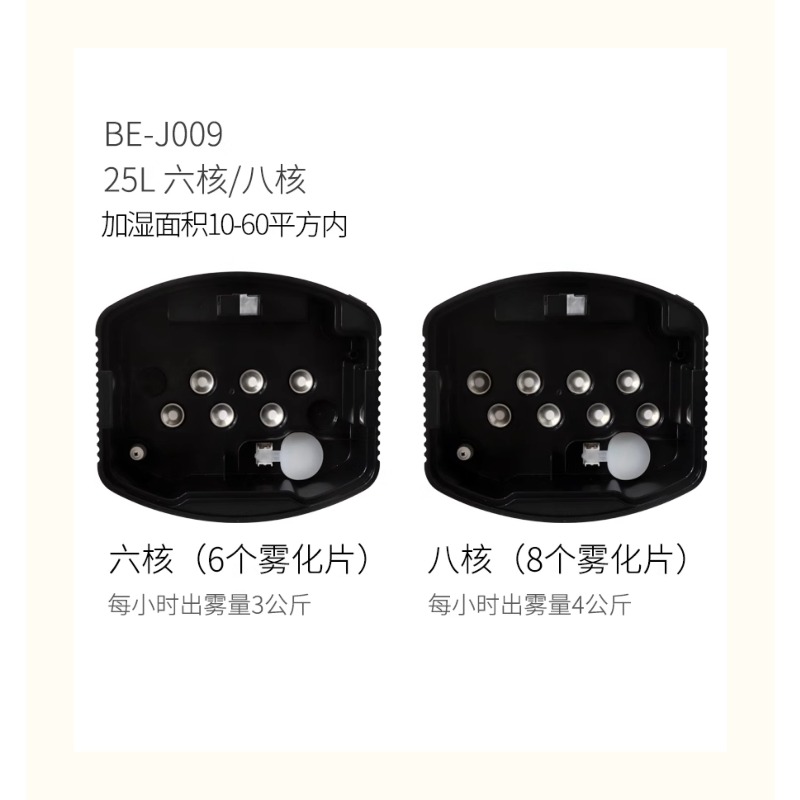 Endüstriyel nemlendirici büyük - Commercial Printing Industry incelemesi ve fiyatı