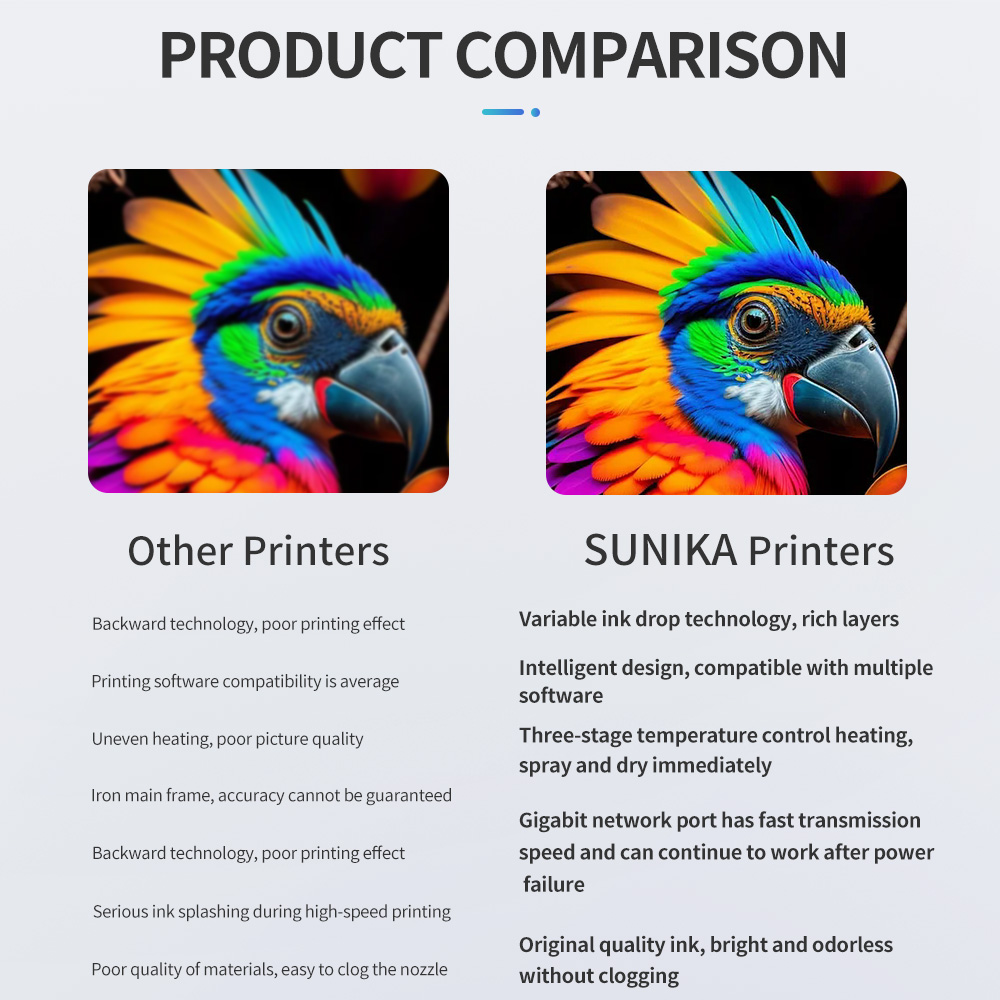 Ucuz Fiyatlı Endüstriyel Dijit - Solvent Printer Ink incelemesi ve fiyatı