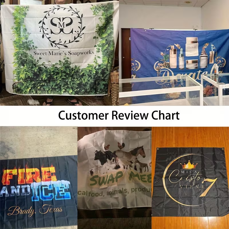 Özel Metinli Fotoğraf Baskılı  - Commercial Banner Printing incelemesi ve fiyatı